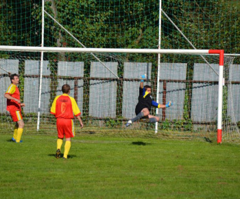 FK Bukovce